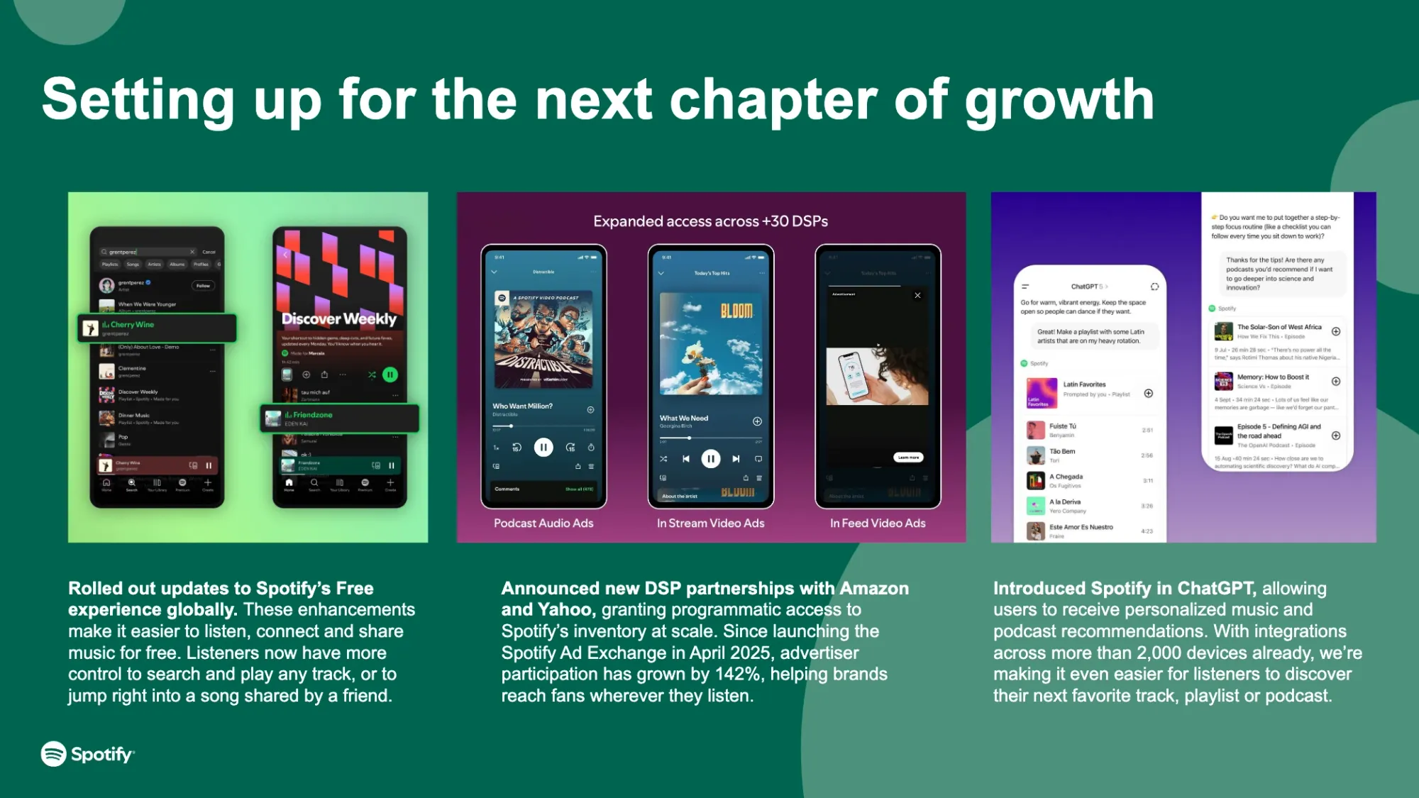 Spotify Hits 713M Users, Beats Q3 Expectations with Strong Growth